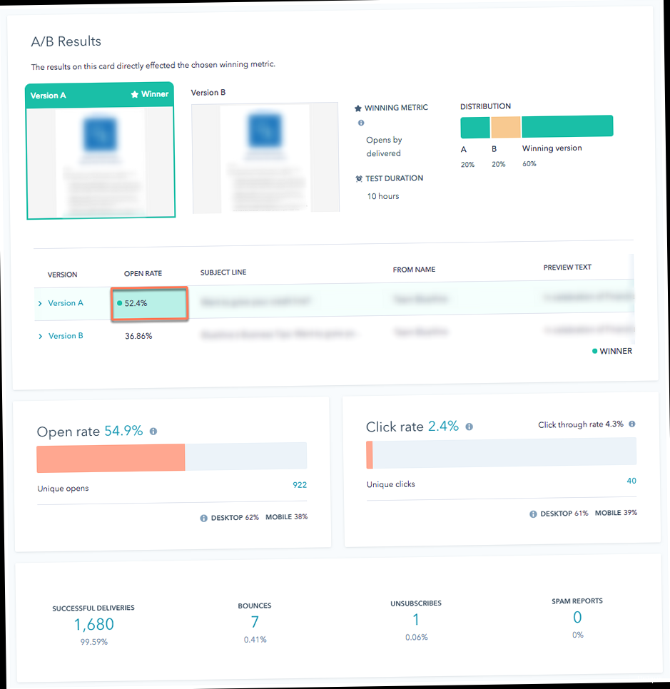 Illustration for Screenshot of HubSpot's analytics dashboard showing website activity and email engagement metrics Hubspot email marketing - Screenshot of HubSpot's analytics dashboard showing website activity and email engagement metrics