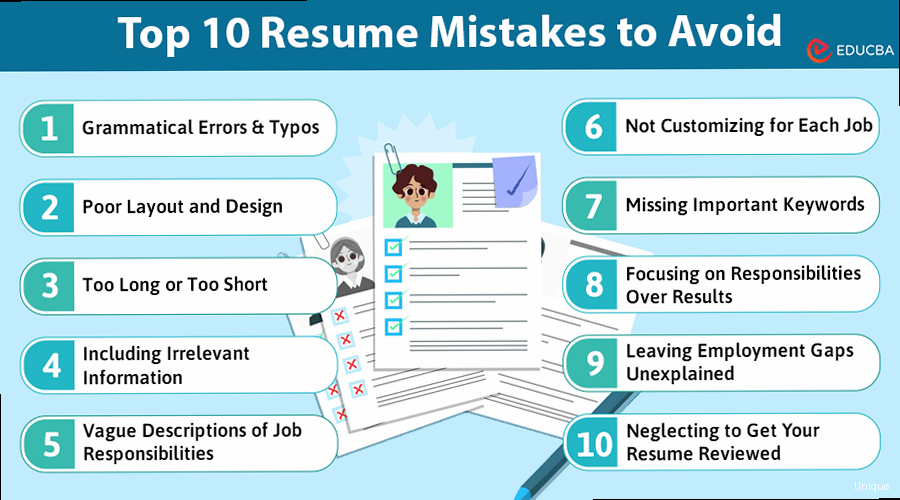 Illustration for A resume littered with repetitive keywords, looking unnatural and forced. Top 10 applicant traps to avoid - A resume littered with repetitive keywords, looking unnatural and forced.