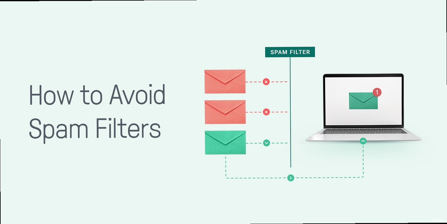 7 Steps for How to avoid spam filters How to avoid <a href=