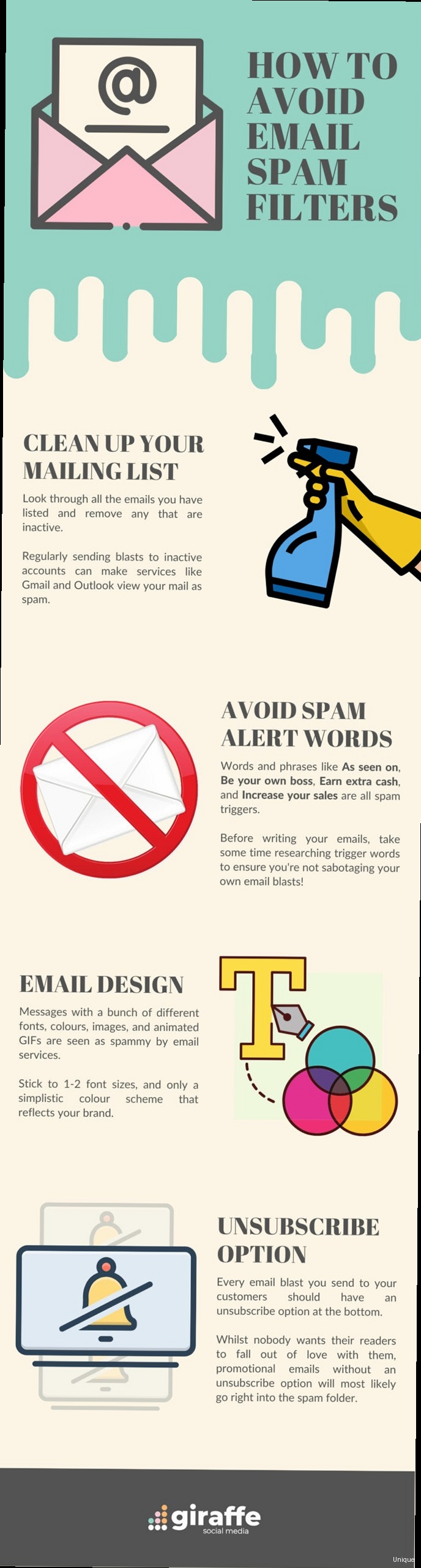 How to protect from spam - An illustration showing the process of email authentication, with SPF, DKIM, and DMARC logos.