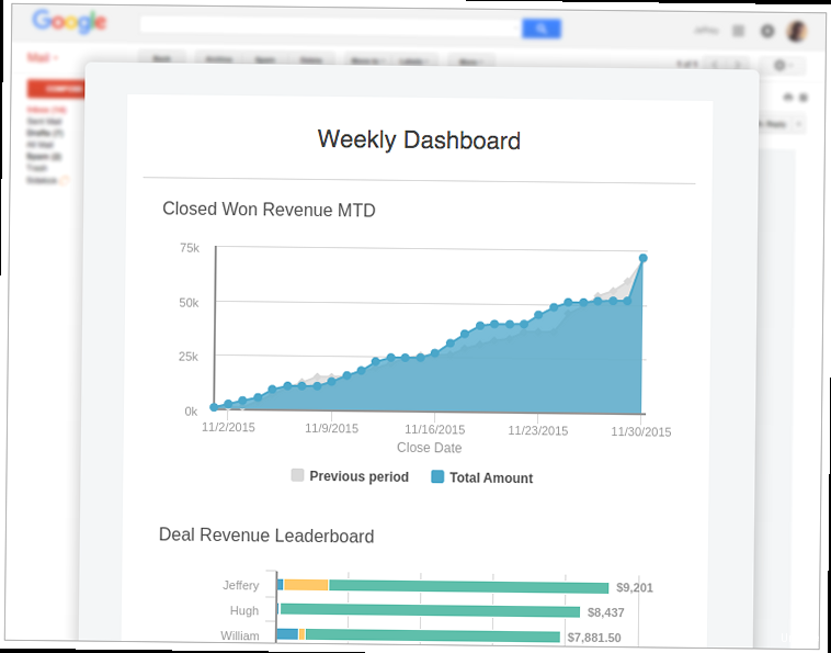 Illustration for Screenshot of the HubSpot Marketing Email Dashboard How to view scheduled emails in hubspot - Screenshot of the HubSpot Marketing Email Dashboard