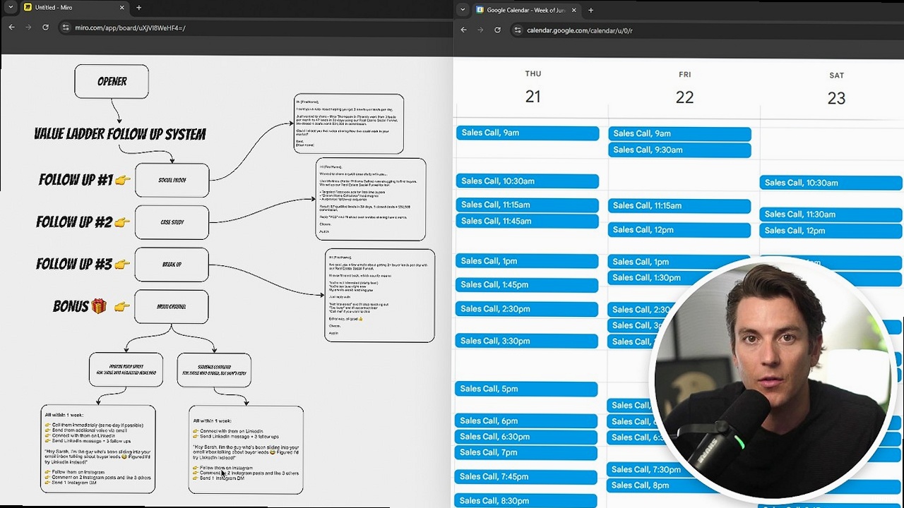 3 Hubspot Email Marketing Tactics to Boost ROI Best cold email follow up strategies - An image depicting a person customizing multiple emails simultaneously using a CRM or <a href=