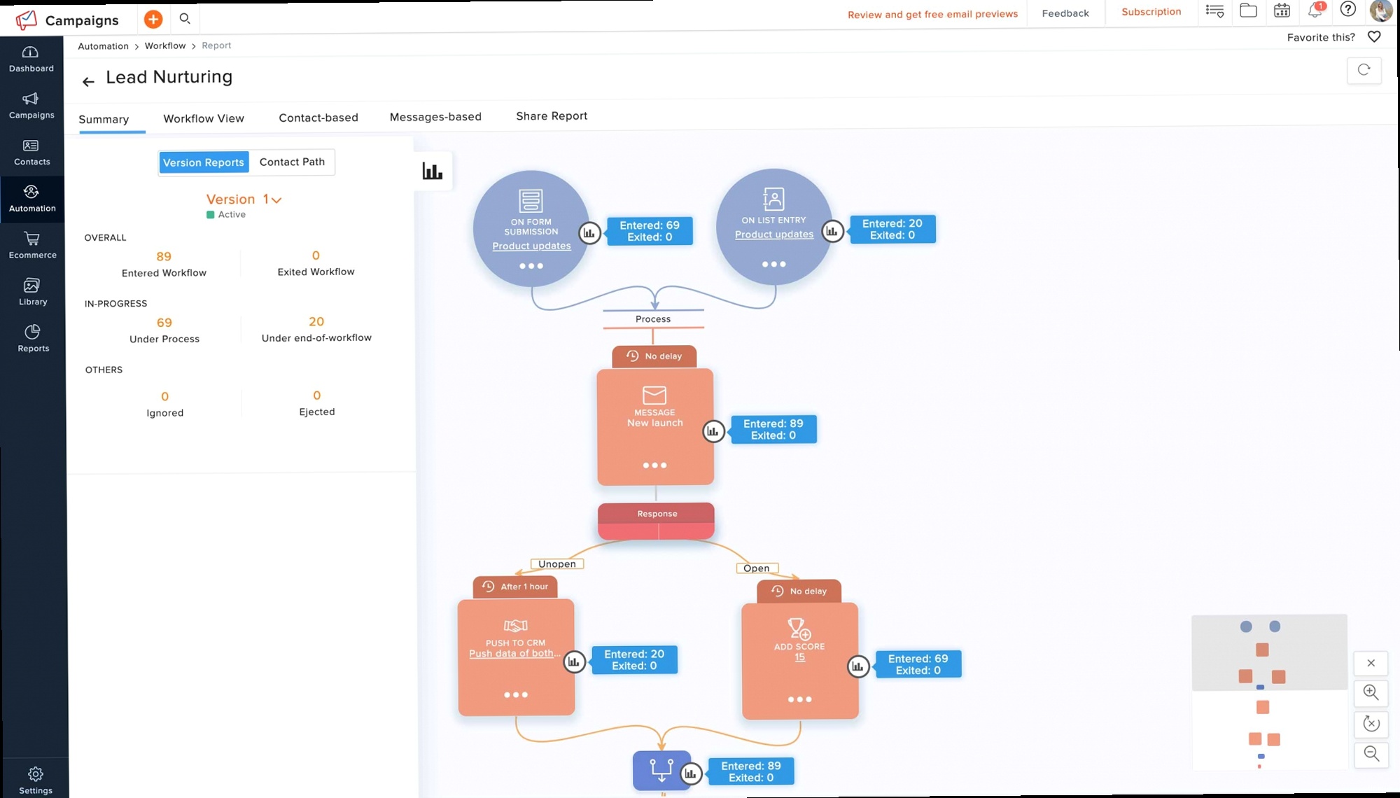 Illustration for Diagram showing the flow of email authentication protocols (SPF, DKIM, DMARC) and their role in verifying the sender's identity. How to use zoho mail - Diagram showing the flow of email authentication protocols (SPF, DKIM, DMARC) and their role in verifying the sender's identity.