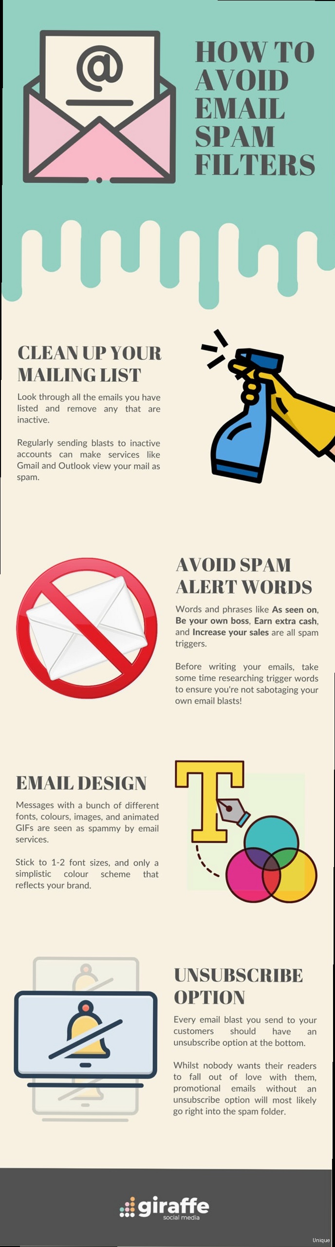 Illustration for A diagram showing the algorithm or process used to generate the randomized Craigslist email addresses. How craigslist avoid spam - A diagram showing the algorithm or process used to generate the randomized Craigslist email addresses.